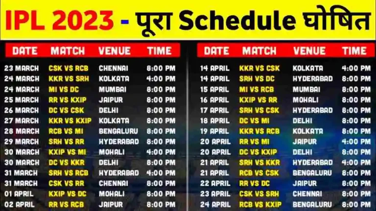 IPL Schedule 2023 in hindi Match Dates & Fixtures, Team list, First Match ipl schedule 2023