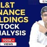 Analyzing Trends in LT Finance Share Price
