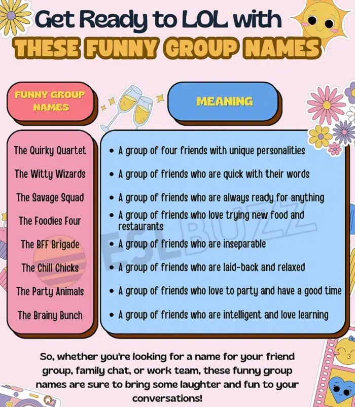 🧳 Funny Relatable Trip Group Names
