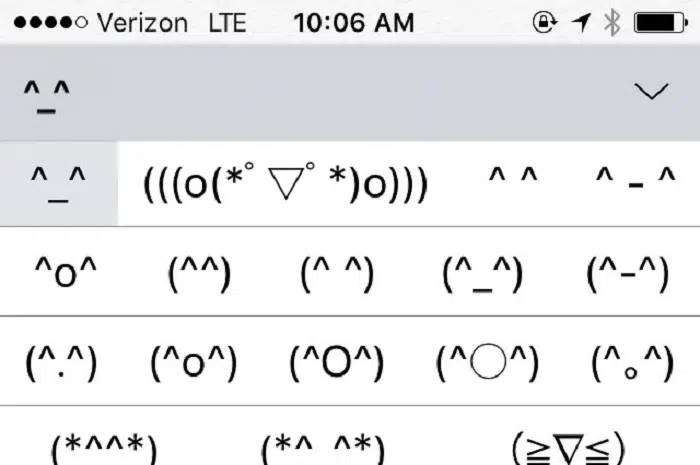 Why Use Cute Kaomojis 1