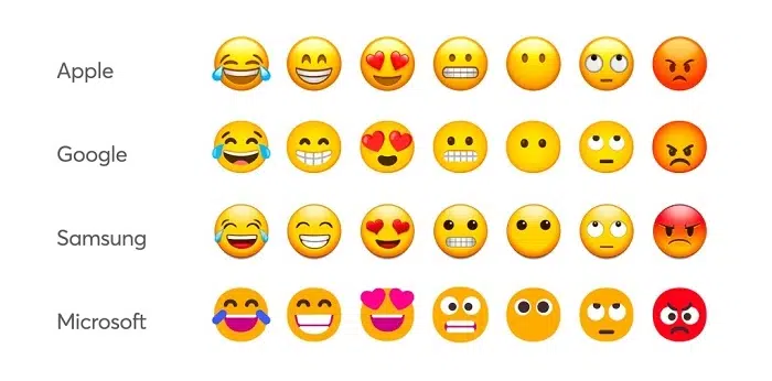 Emoji Platform Differences