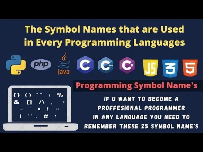 How Programming Languages Use the Percentage Symbol