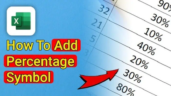 Why the Percentage Symbol Is Important