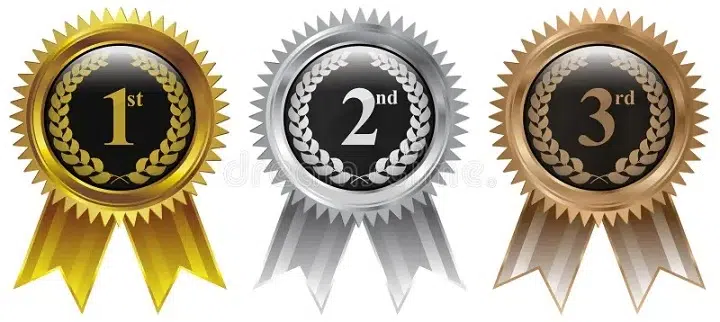 Symbol for Gold and Silver: Scientific Meaning and Cultural Value symbol for gold and silver