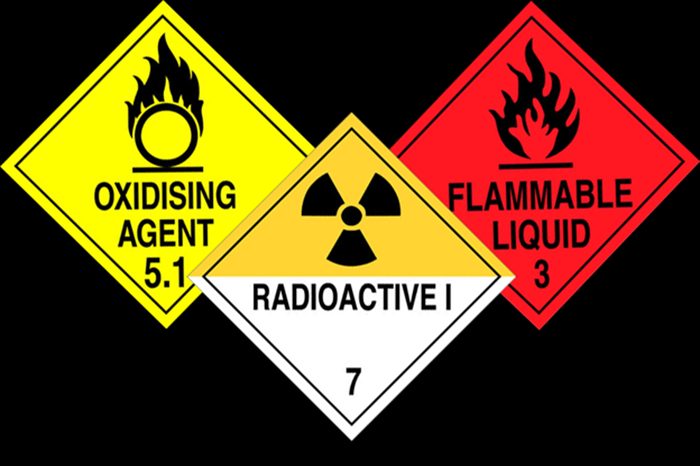 Importance of Chemist Symbols