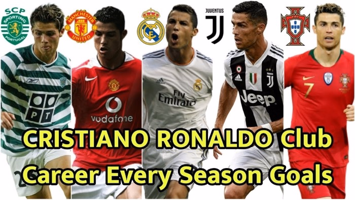 What Does A Ronaldo Team Logo Mean