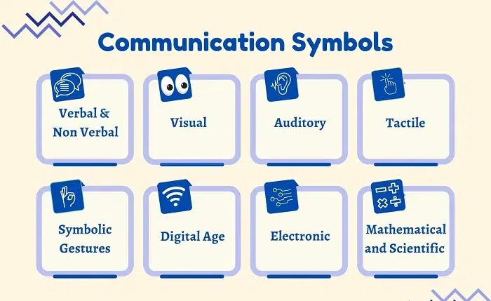 Name Symbols in Society and Communication
