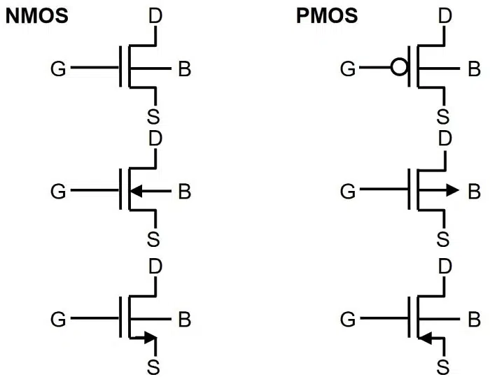 PMOS and NMOS History