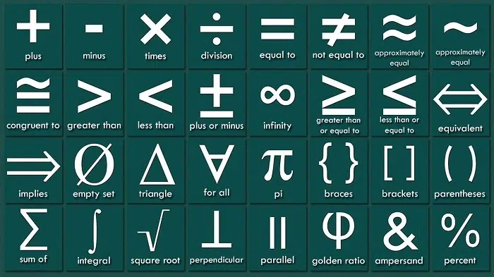 Symbol English Name 2