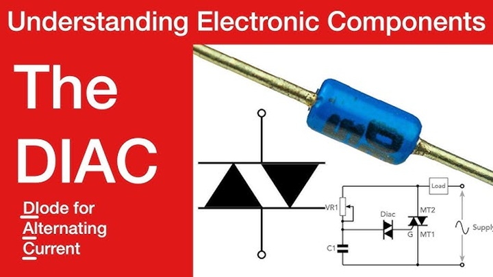 Symbol of DIAC: Meaning, Structure, and Simple Explanation Symbol of DIAC Meaning Structure and Simple