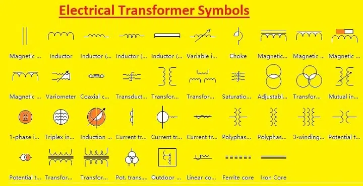 Current Transformer Symbol: Meaning, Purpose, and Easy Explanation for Beginners current transformer symbol