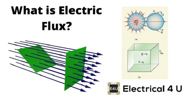 Electric Flux Symbol Definition: Symbol, Formula, and Easy Understanding electric flux symbol