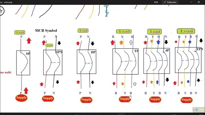 MCB Diagram Symbol: Definition, Structure, and Simple Explanation mcb diagram symbol