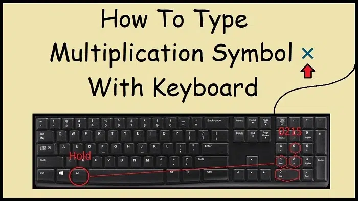 Multiplication Sign on Keyboard: Meaning, Use, and Simple Ways to Type It multiplication symbol in keyboard