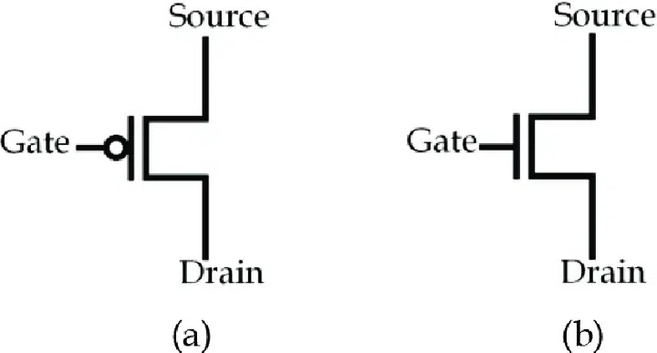 PMOS and NMOS Symbol: Definition, Variation, Application, and Importance in Electronics pmos and nmos symbol