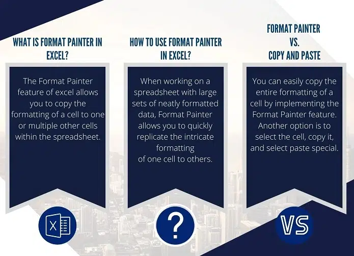 Format Painter vs Copy-Paste