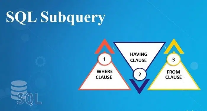 Tips for Writing Nested Subqueries