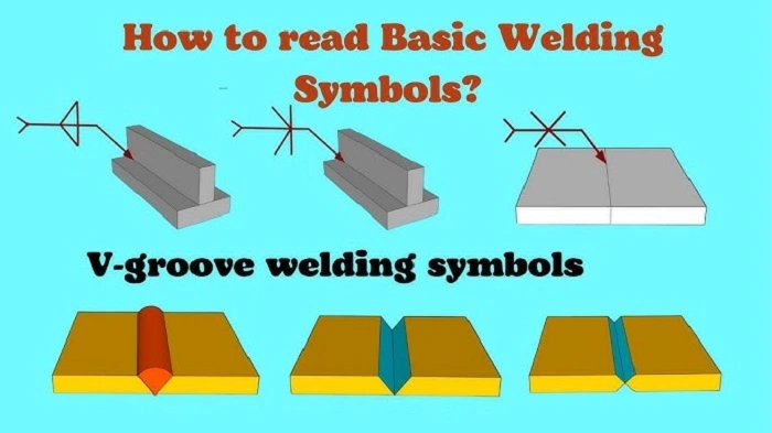 Why We Use Groove Weld Symbols