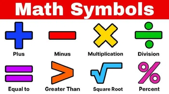 Not Greater Than Symbol Explained: What It Means, Why We Use It, and ...